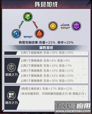 命运骑士团折扣版