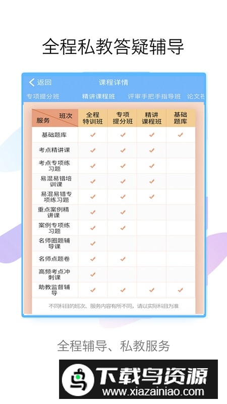 2025技师高级职称考试宝典新版本最新版截图2