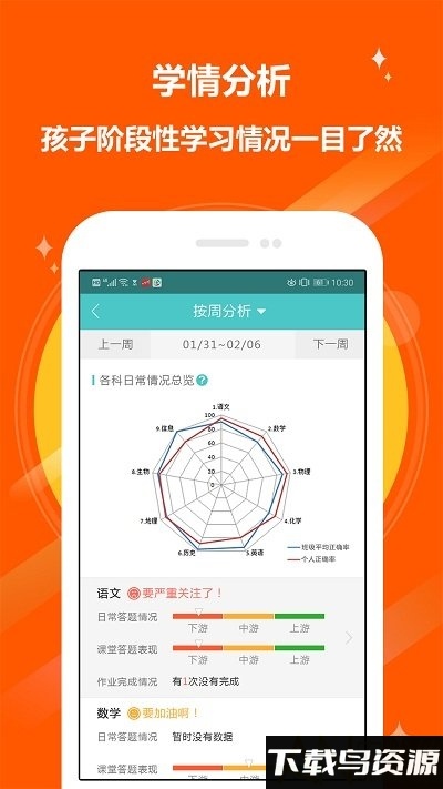 12xue家长版最新版截图2