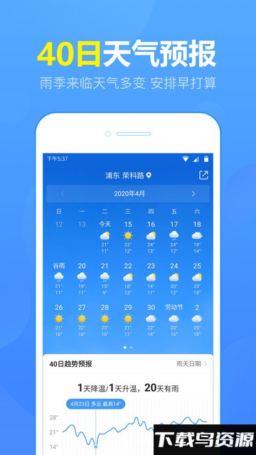 15日天气预报安卓版v4.8最新版本截图2
