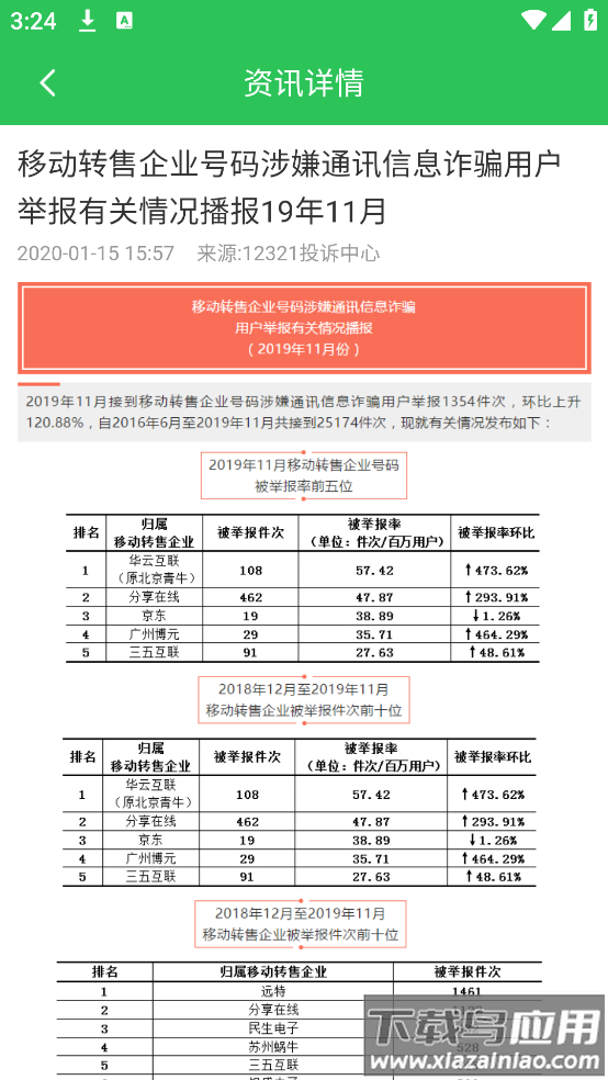 12321助手安卓版最新版截图2