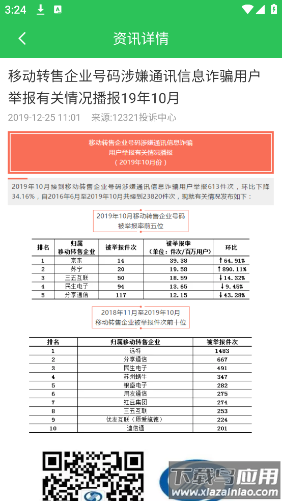 12321助手安卓版最新版截图4