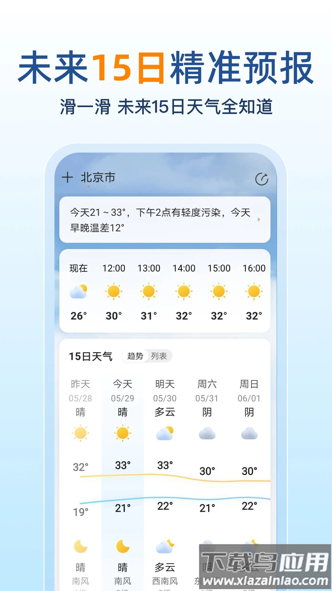 15日天气预报免费安装最新版截图2