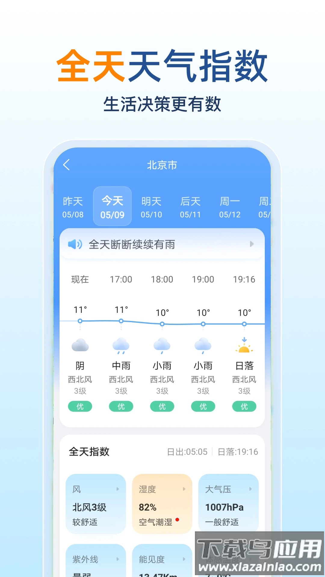 15日天气预报免费安装最新版截图3