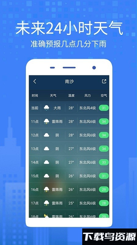 1weatherapp截图1