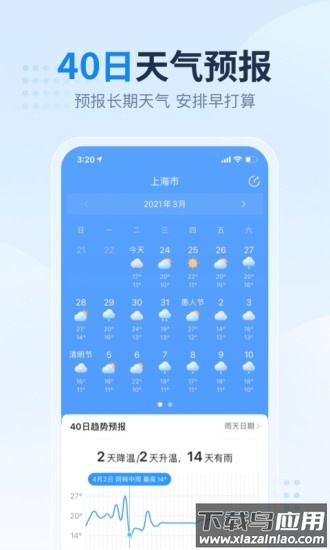 2345天气预报下载安装2022最新版截图2