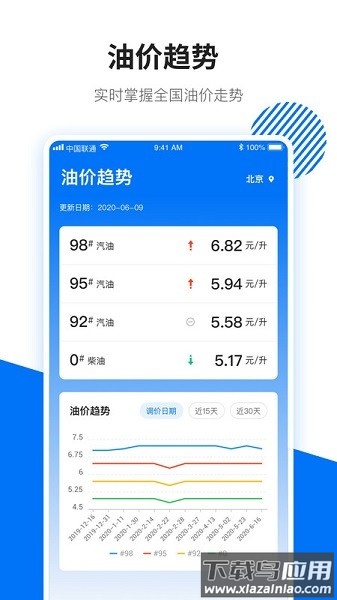 123查违章软件最新版截图3
