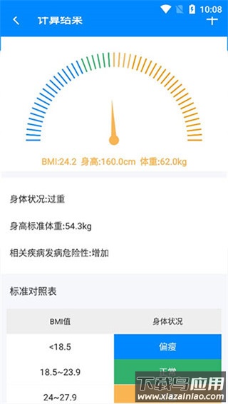 bmi计算器app
