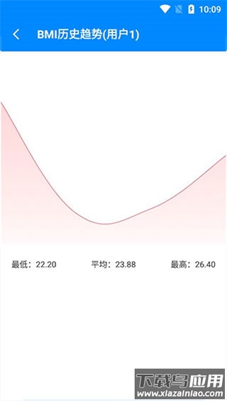 bmi计算器app