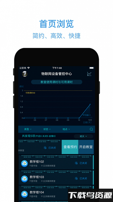 物联网管控平台最新版截图3