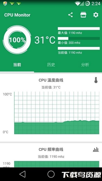 cpu monitor高级版最新版截图3