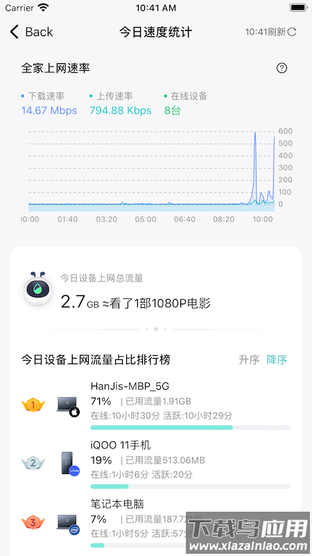 锐捷星耀家APP最新版截图2