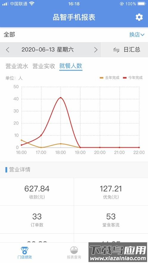 品智手机报表app最新版截图4