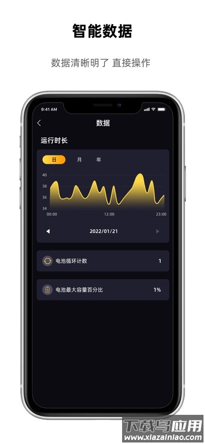 晓来智能APP最新版最新版截图3