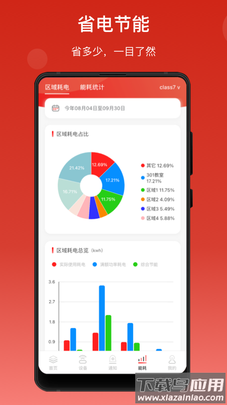 生迪智能照明APP最新版截图4
