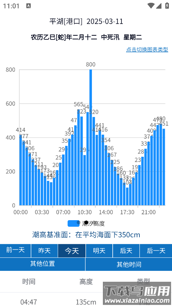 大鱼潮汐表最新版本