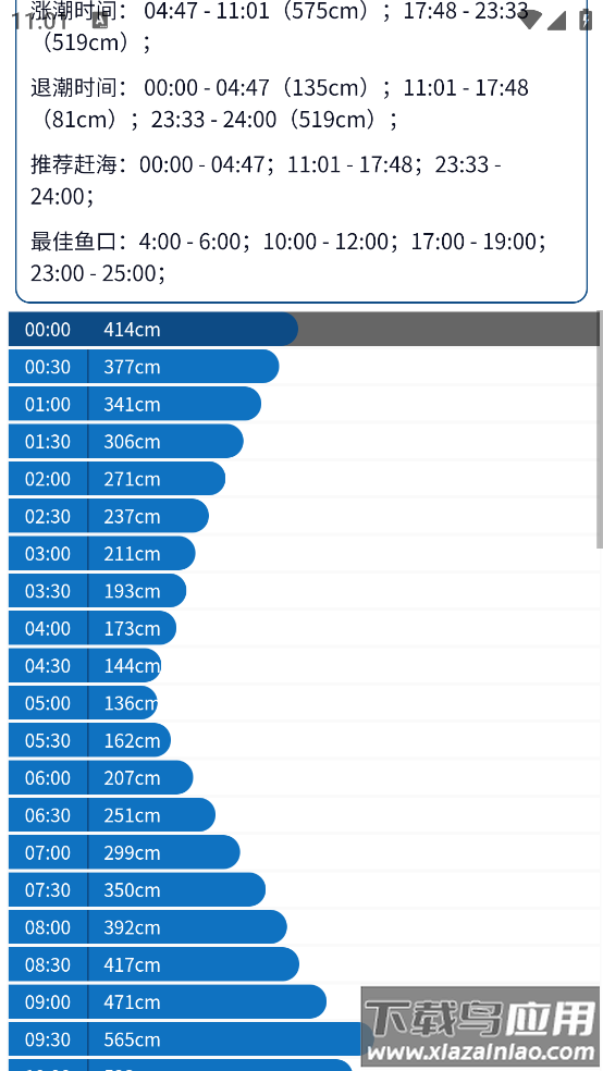 大鱼潮汐表最新版本截图