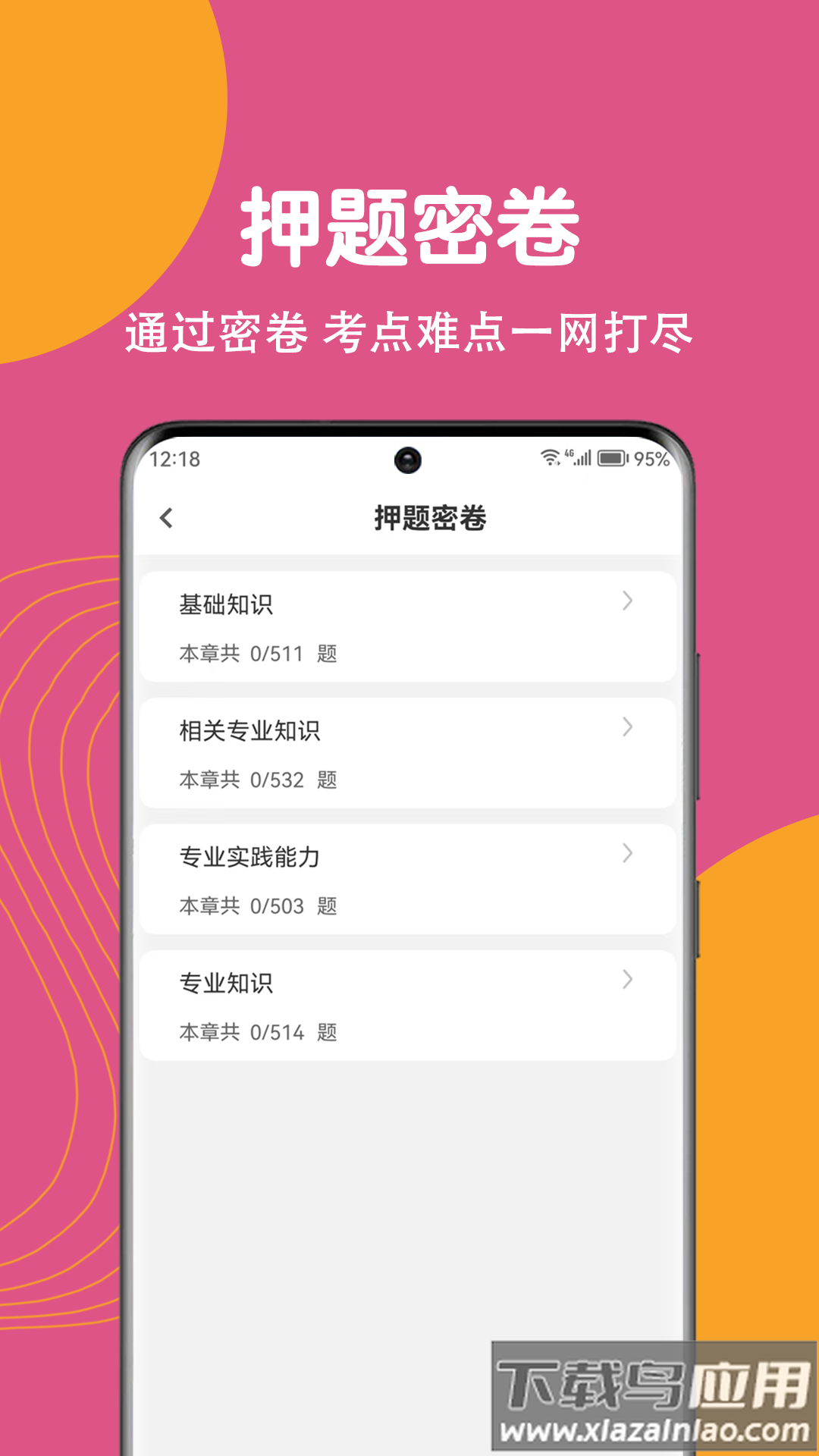 主管护师刷题狗app最新版截图1