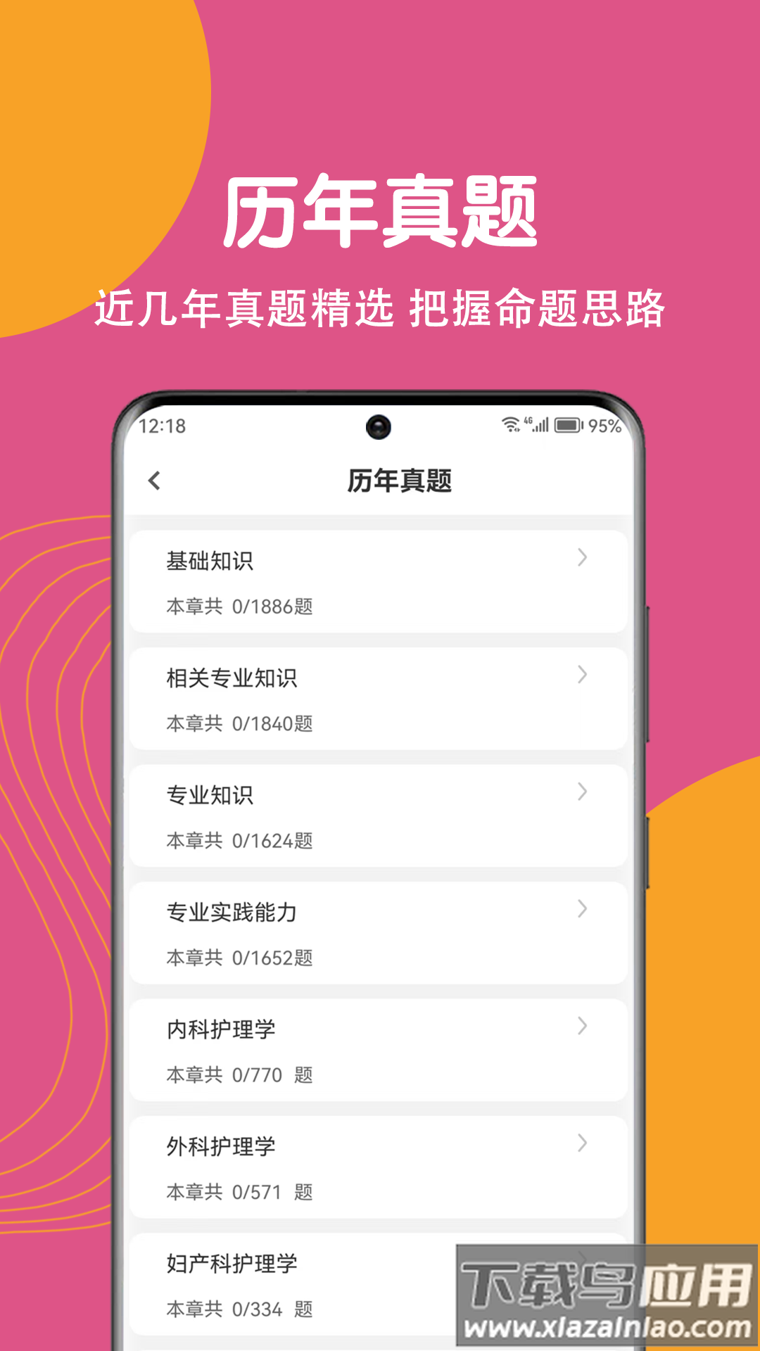 主管护师刷题狗app最新版截图2
