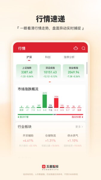 五星智投手机版截图2