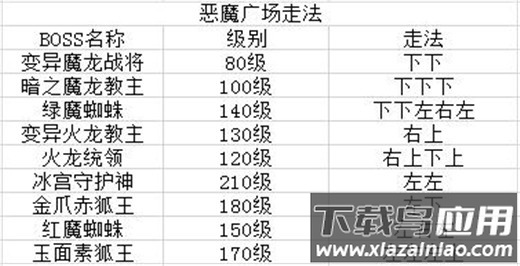 原始传奇无限元宝破解版