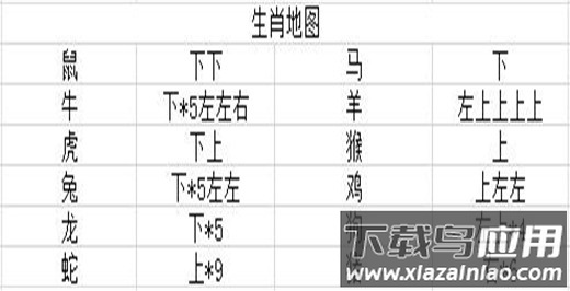 原始传奇无限元宝破解版