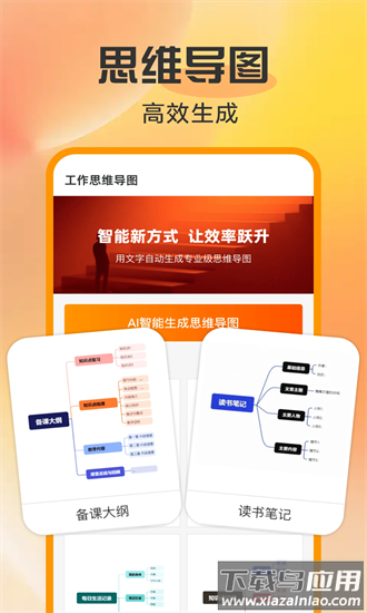 工作思维导图手机版最新版截图3