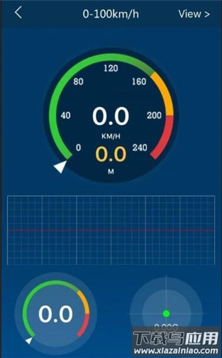 车涯app官方最新版本