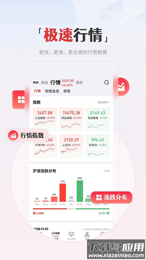 和讯财经app官方正版最新版截图2