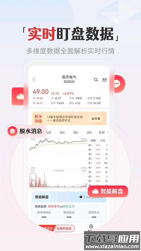 和讯财经app官方正版最新版截图4