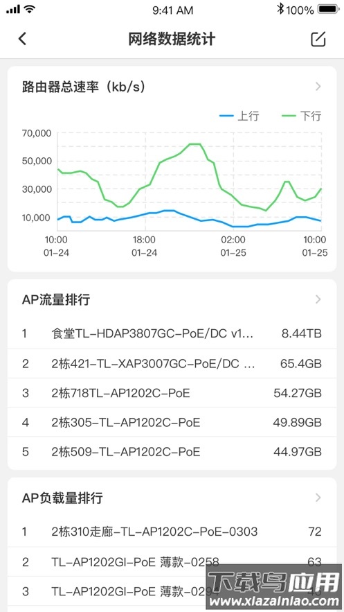 TP-LINK商云APP最新版截图5