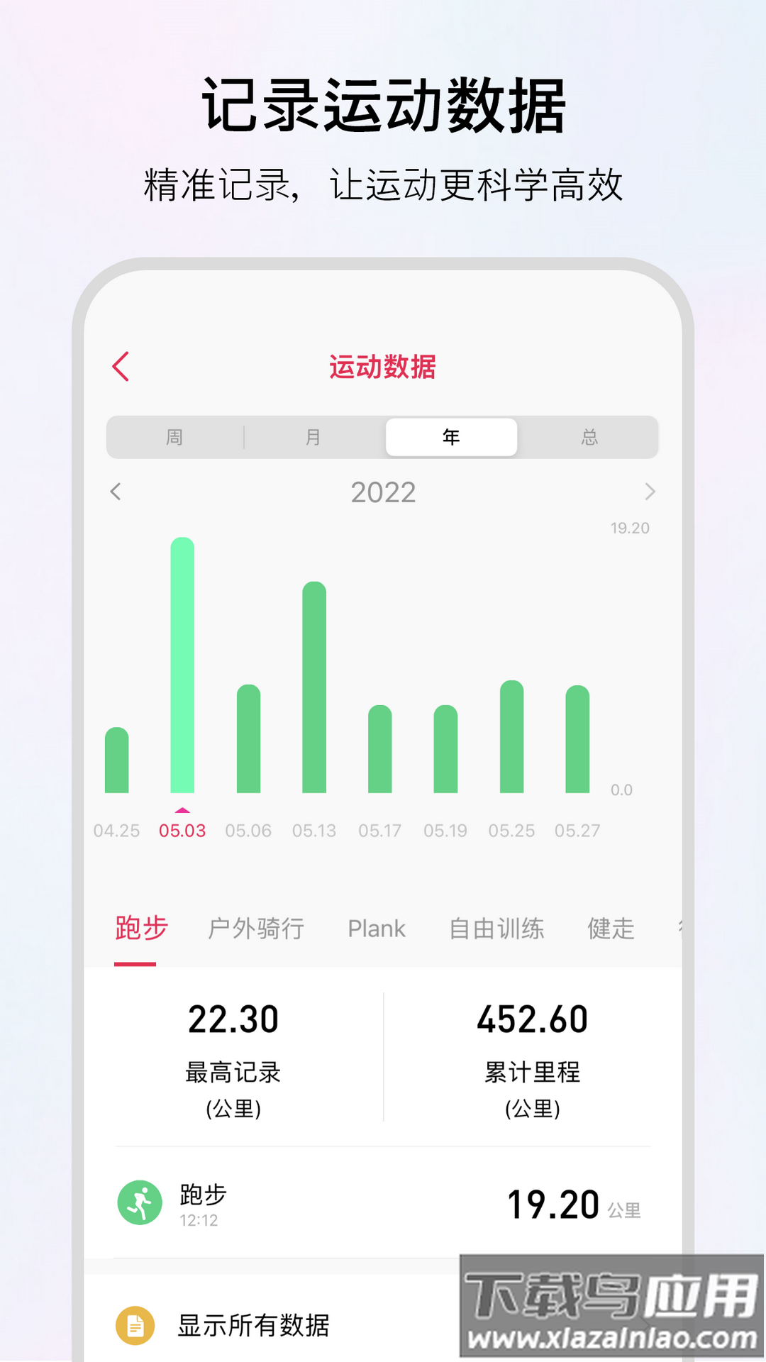 WoFit app最新版截图2