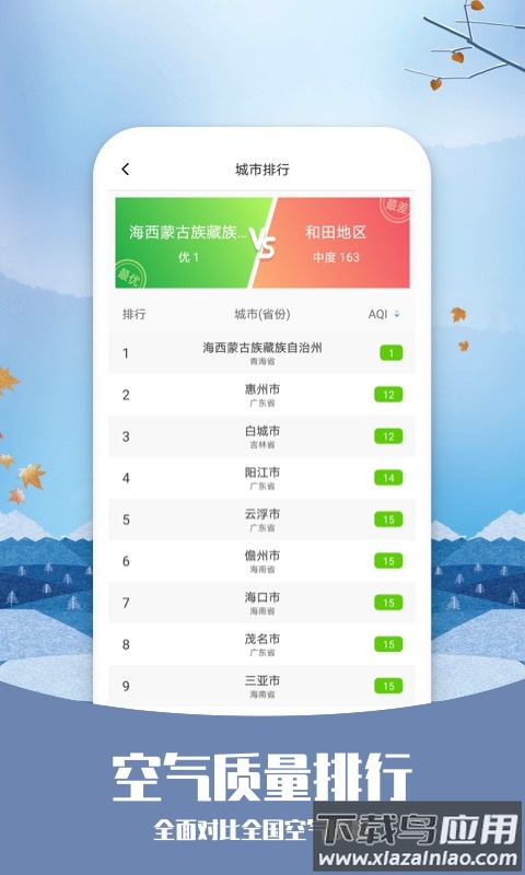 知否天气预报下载手机版截图1