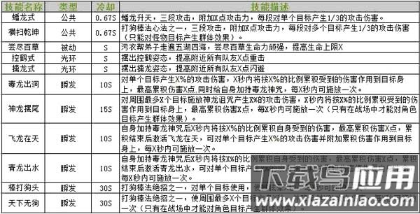 侠义2手游最新版