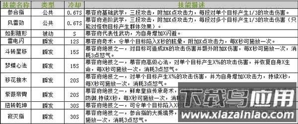 侠义2手游最新版