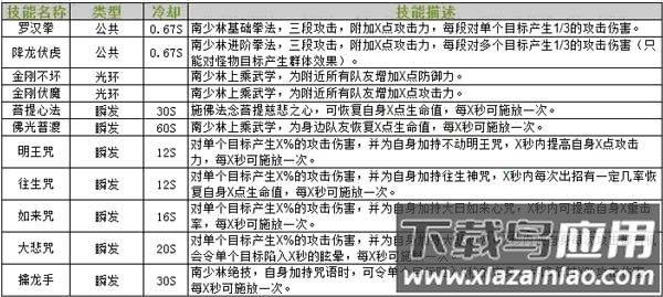 侠义2手游最新版