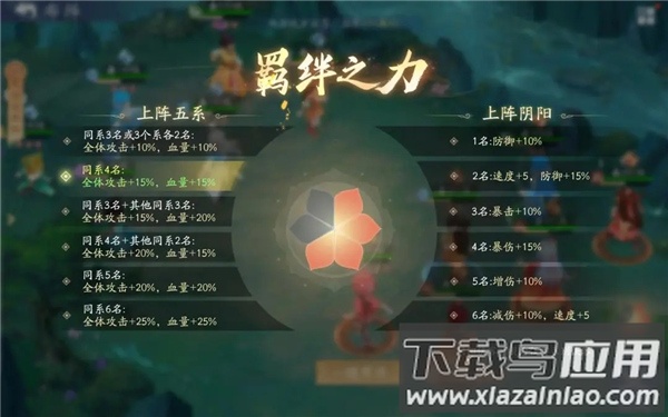 仙剑奇侠传五安卓移植版