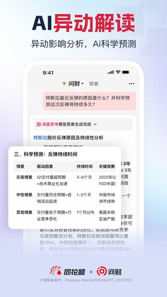 同花顺i问财安卓手机版v5.0.1截图4