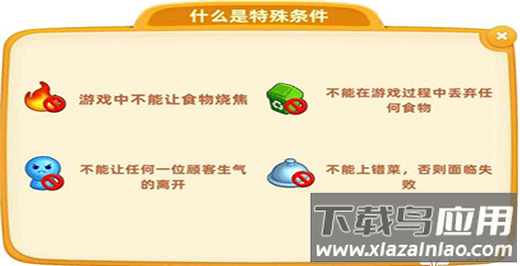 小镇大厨破解版