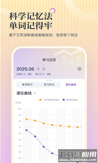 超级单词表plus手机版最新版截图4