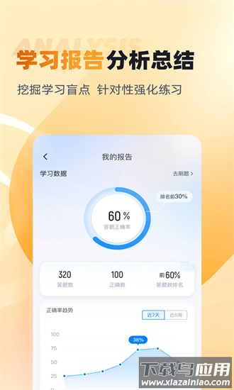 资产评估师考试聚题库官方版最新版截图2