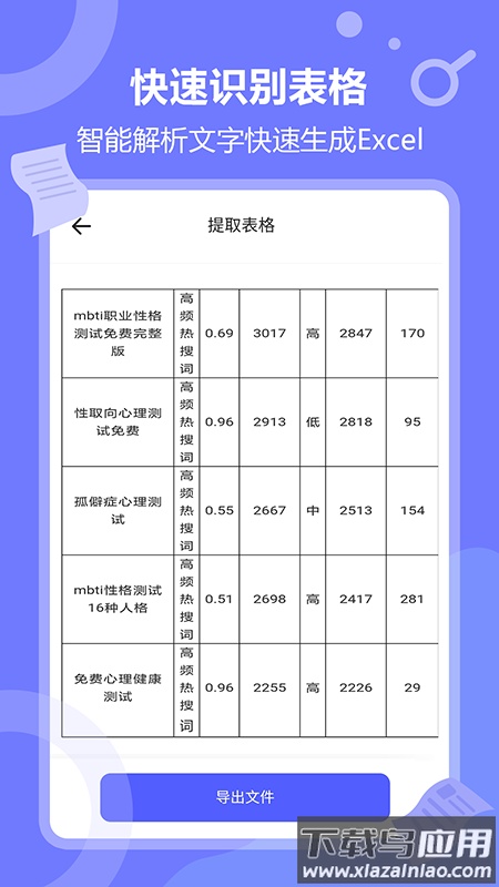 风云扫描王app截图