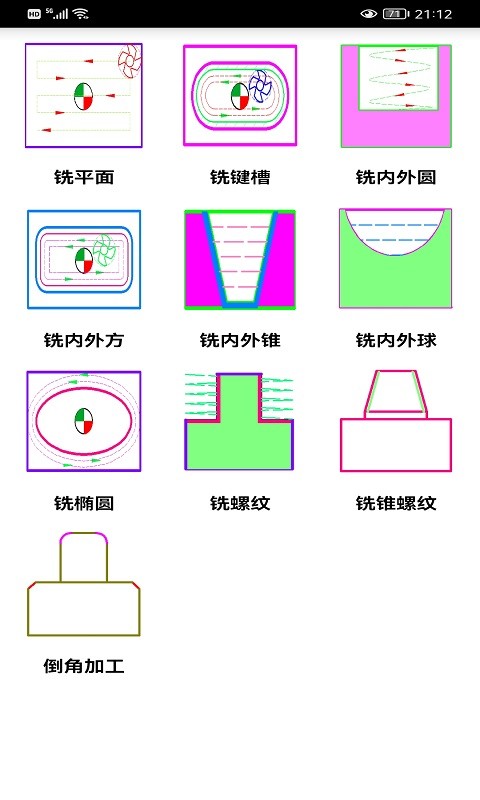 数铣宝典免费版最新版截图2