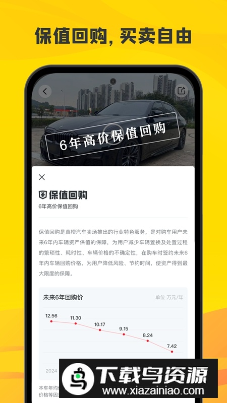 真橙二手车APP官方手机版最新版截图4