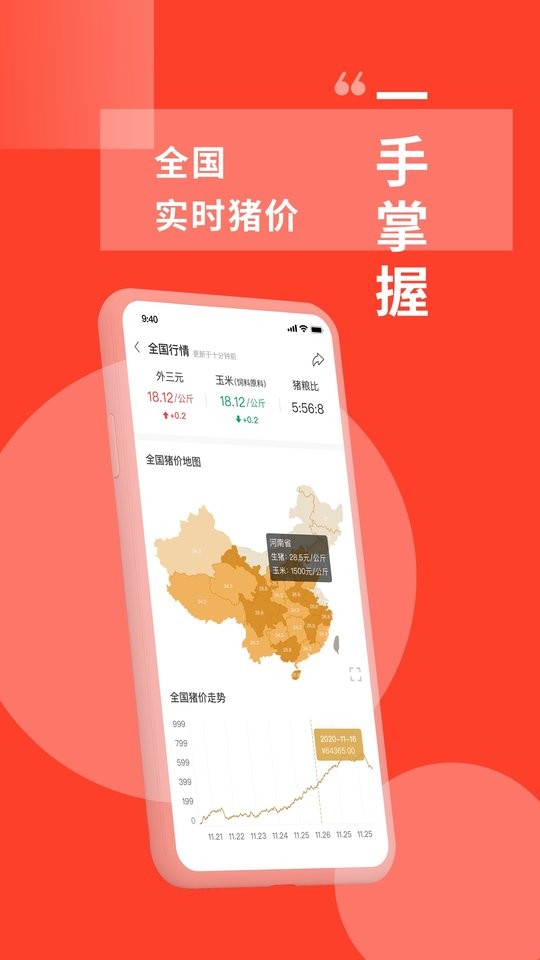 金猪数据资讯最新版截图4