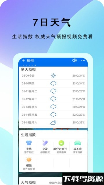 农谚天气预报app最新版截图4