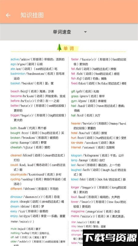 六年级下册英语辅导app最新版截图1