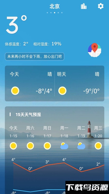 祝天晴app最新版截图1