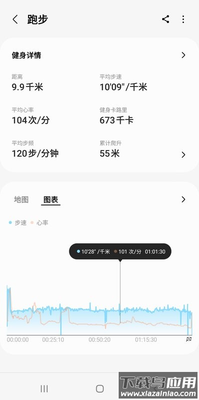 三星健康app下载最新版截图4