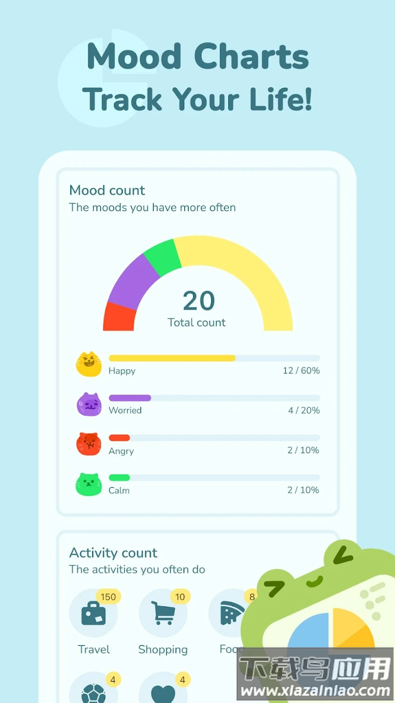 情绪指压APP(Moodpress)截图4